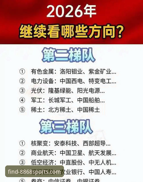 深度解析8868体育平台2026最新版本的5大核心优势与升级路径