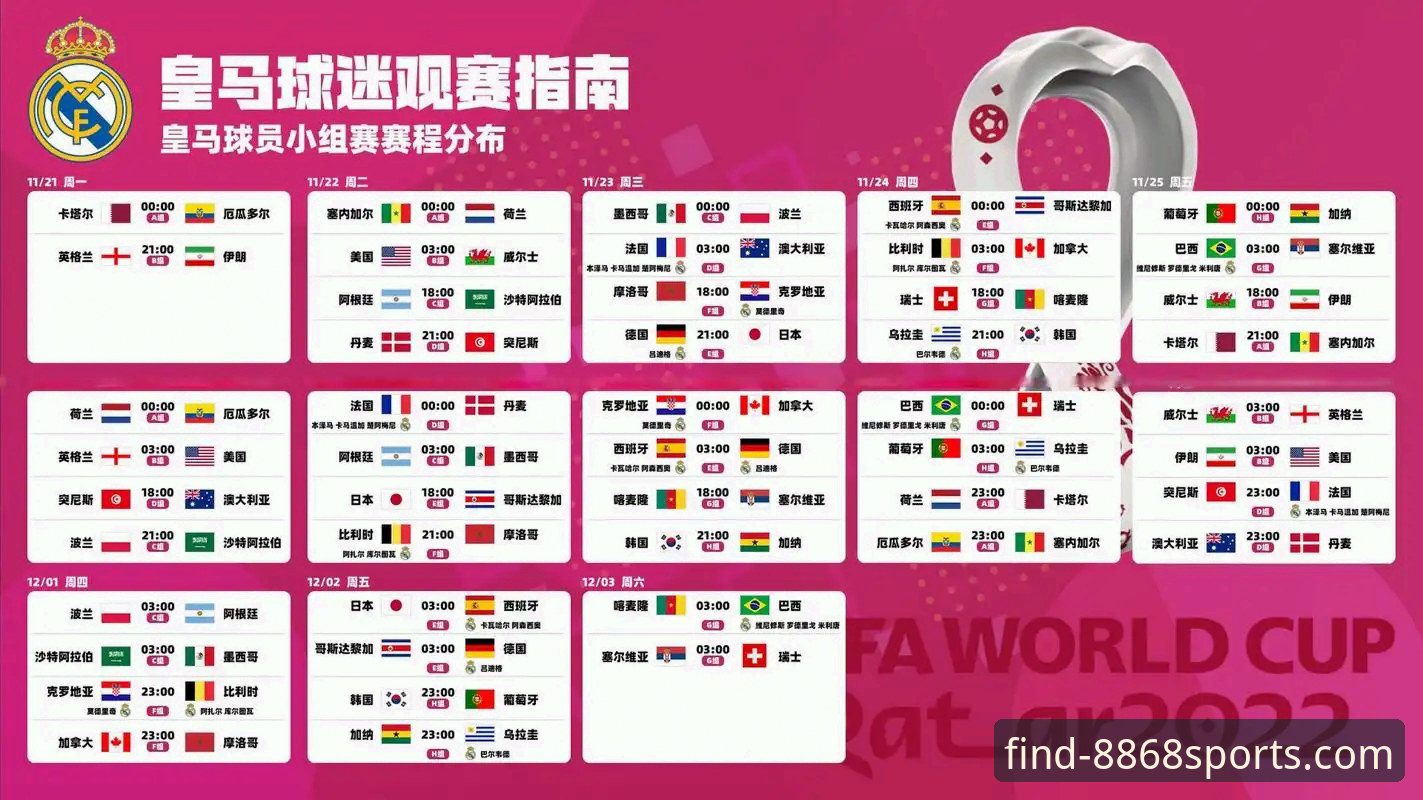 体育官网是真的吗评测 从皇马3-0曼城大捷,看专业体育平台如何提升观赛体验的实用指南