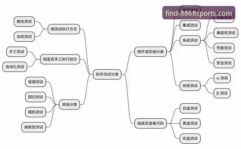体育官网支持2026最新版本 8868体育平台2026最新版本深度评测:技术架构、流畅度与官方入口全解析